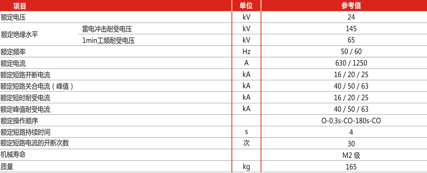 1487697365335992.jpg 參數(shù).jpg