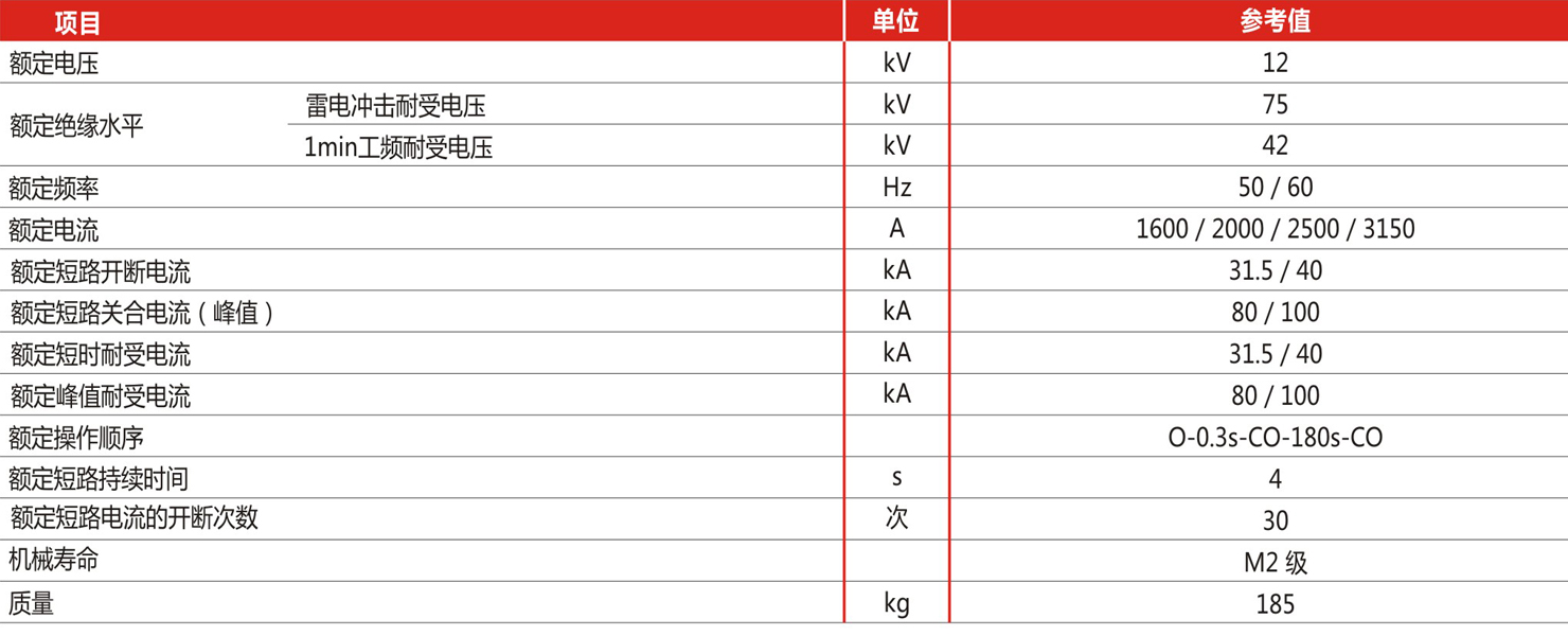 1487700407379110.jpg 參數(shù).jpg