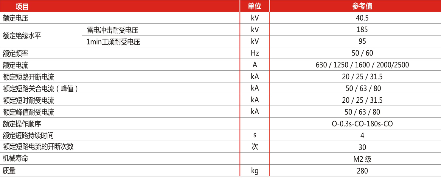 1487703599136458.jpg 參數(shù).jpg