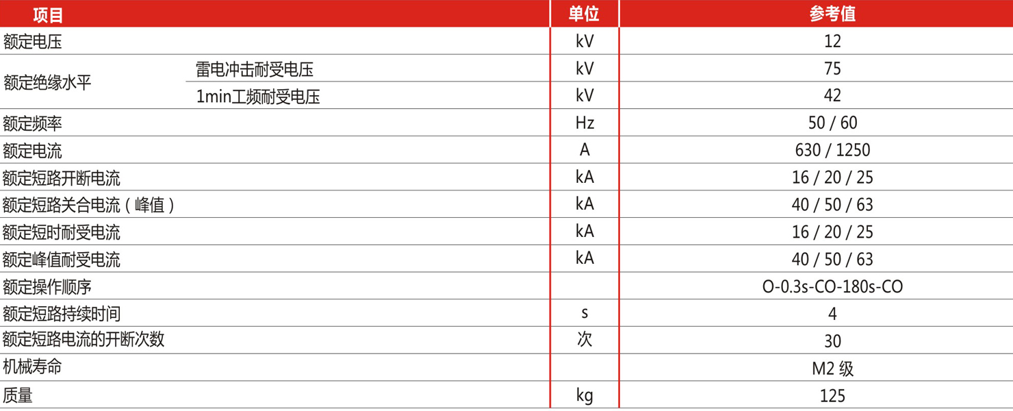 1487704719726204.jpg 參數(shù).jpg