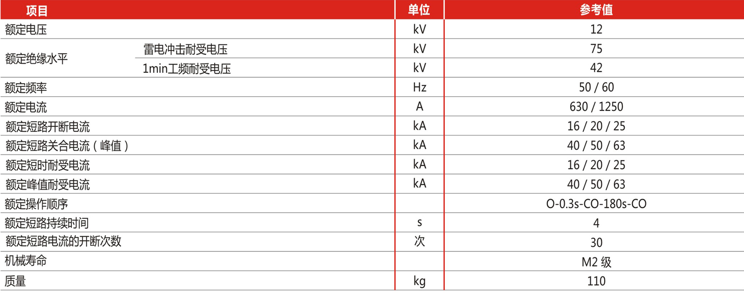 1487710682169287.jpg 參數(shù).jpg